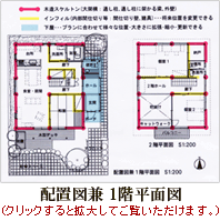 配置図兼 1階平面図